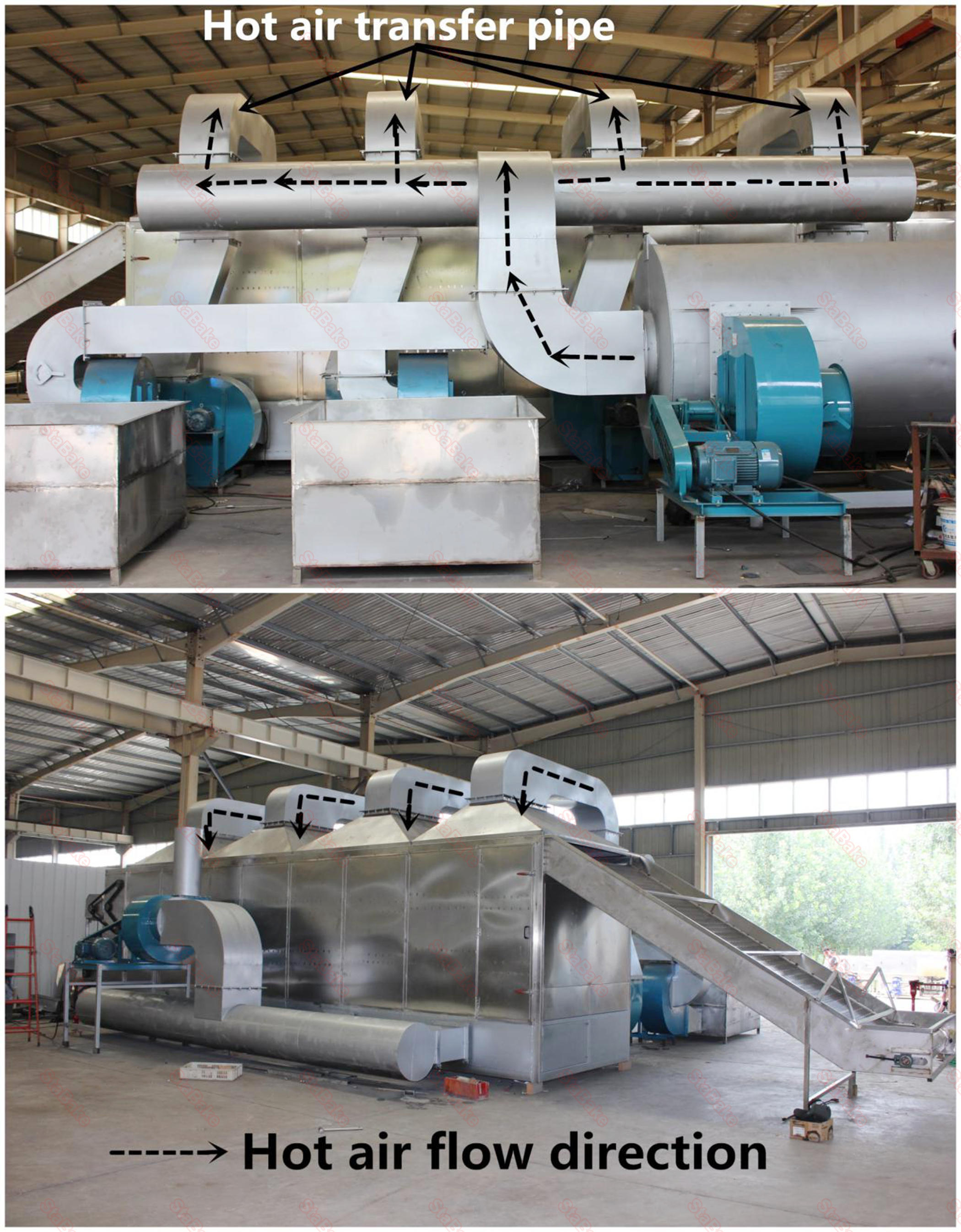 machine de séchage de chauffage de poêle chaud