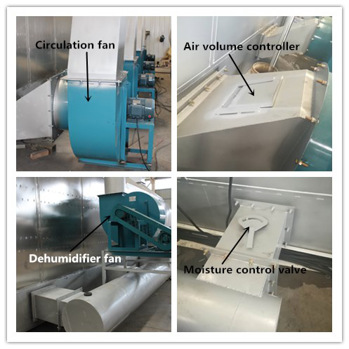 machine de s&eacute;chage &agrave; bande